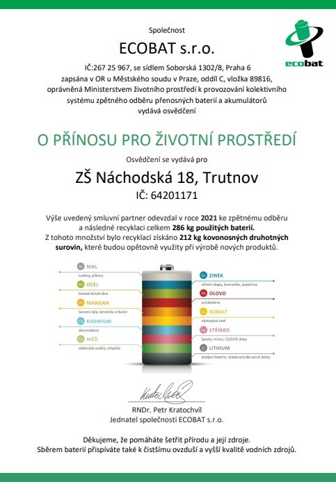 zivotni prostedi