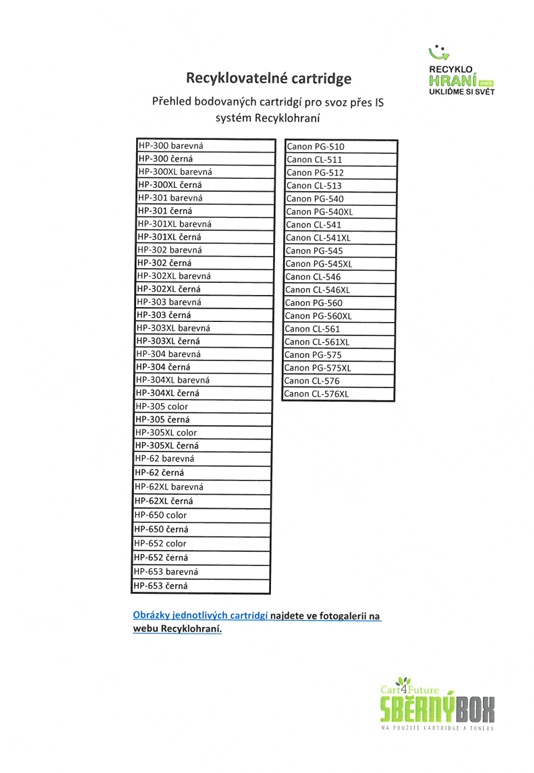 recyklovana_cartridge